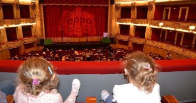 teatres infantils barcelona